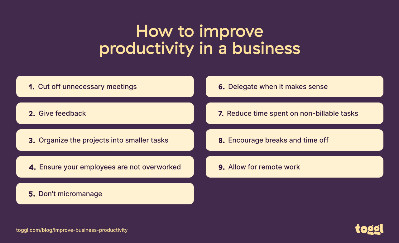 Practical Ways to Improve Business Productivity and Performance