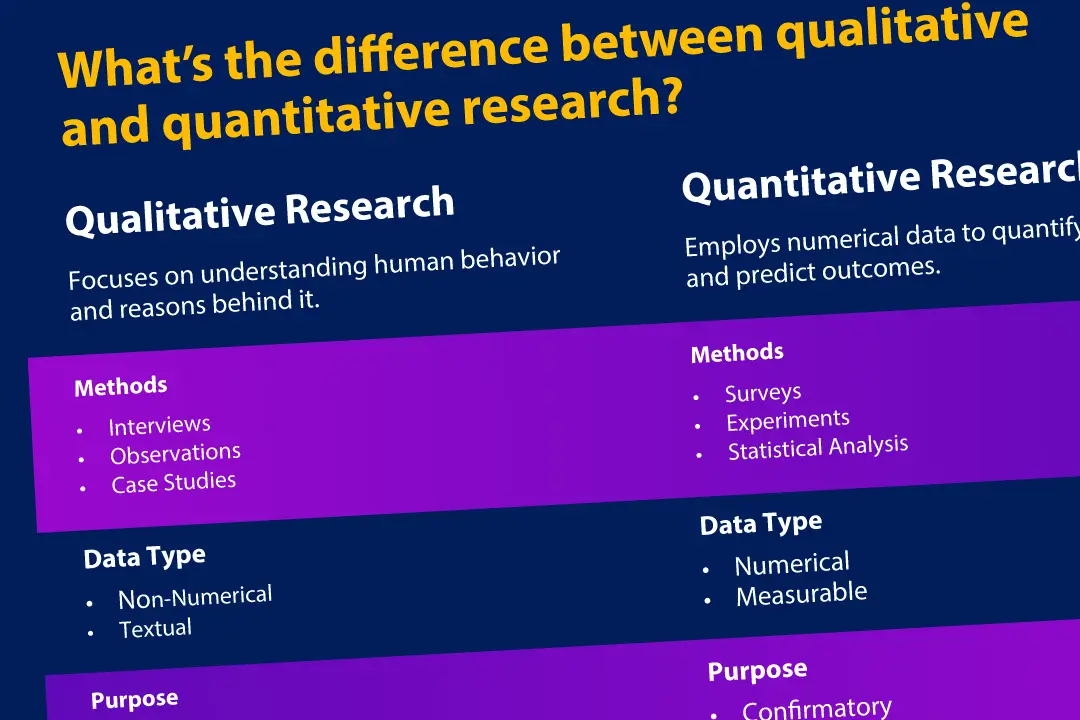 Qualitative vs Quantitative Research: Key Differences